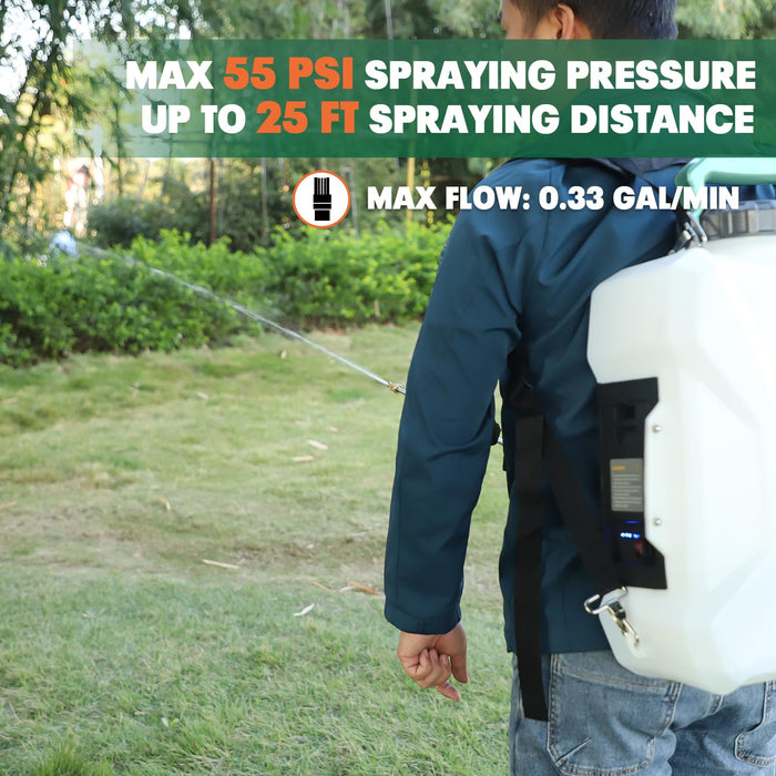 Mellif 3 Gallon/12L Backpack Sprayer, Compatible With Makita 18V Battery