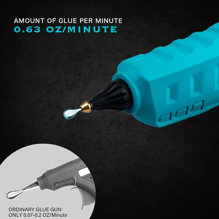 Mellif Hot Glue Gun Cordless compatible with Makita 18V Battery 11mm Mellif Tools