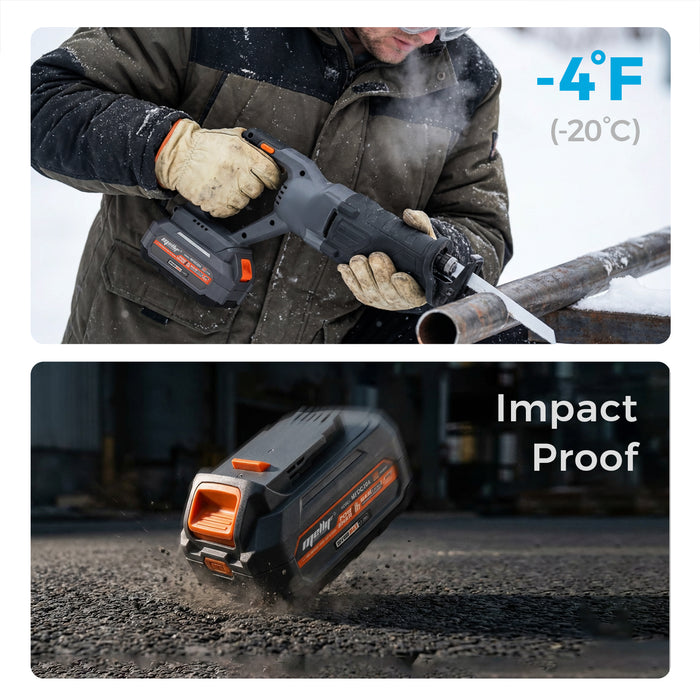 Mellif 20V 4.0 Ah Lithium Ion Battery and Charger Kit