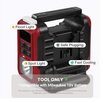 Mellif 350W Pure Sine Wave Power Inverter（PIT350-02）