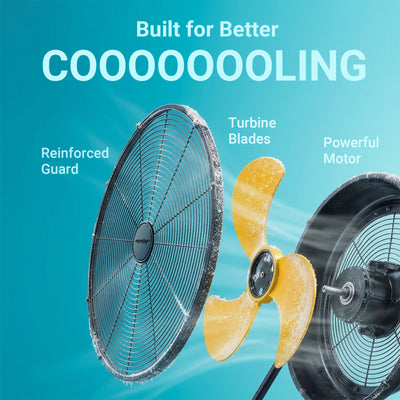 Mellif MFFS01-18 Hybrid 20V Portable Fan