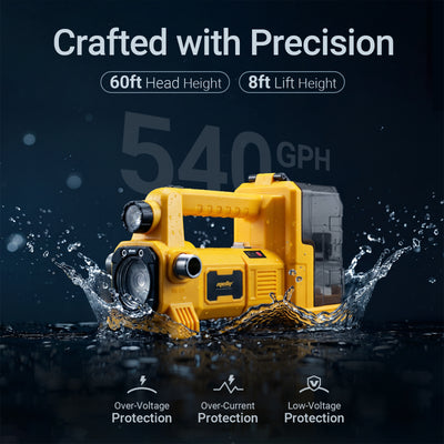 Mellif MFBRWP01 Water Pump Pro