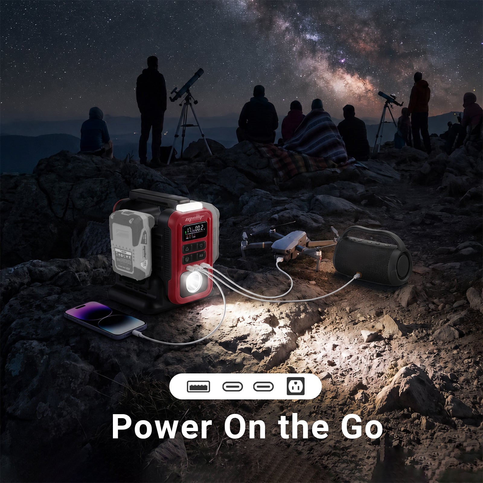 Mellif 350W Pure Sine Wave Power Inverter（PIT350-02）