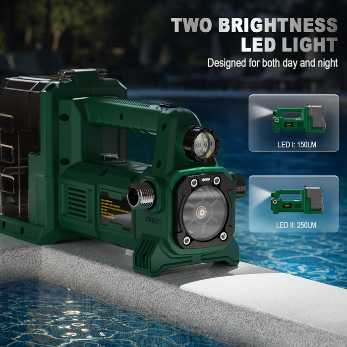 Mellif Water Transfer Pump Pro,Compatible With Makita Battery
