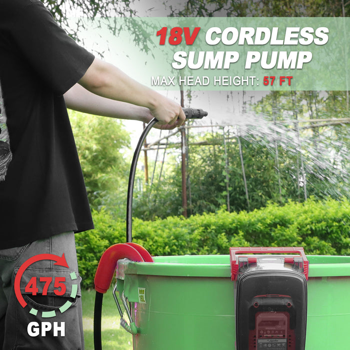 Pompe à eau submersible Mellif, compatible avec la batterie Milwaukee 18 V (batterie non incluse)