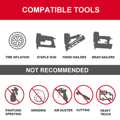Mellif 2-in-1 Air Compressor for Nailers, Staplers & Car Tires