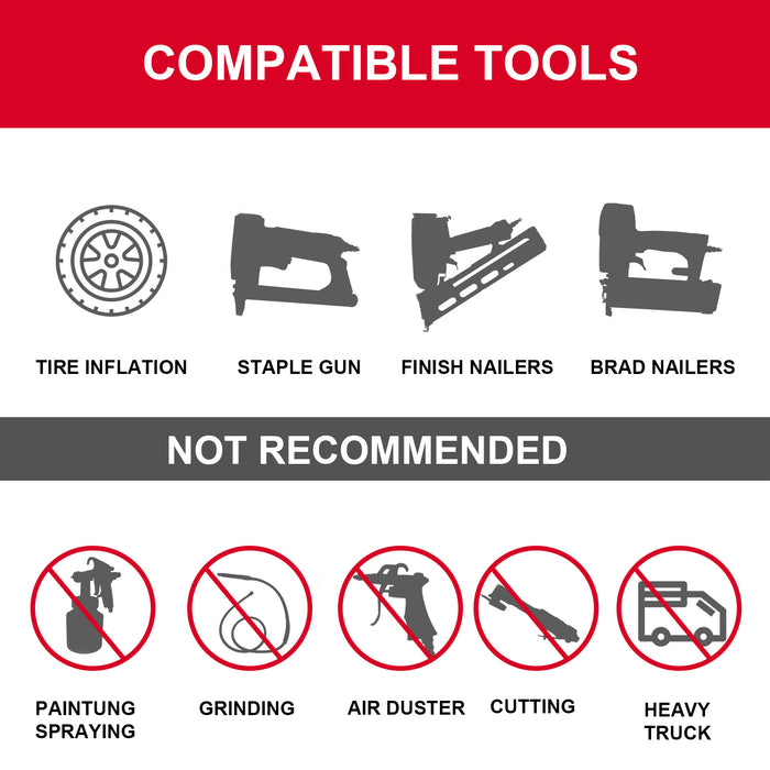Mellif 2-in-1 Air Compressor for Nailers, Staplers & Car Tires