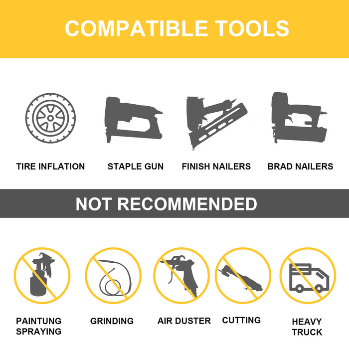 Mellif 2-in-1 Air Compressor for Nailers, Staplers & Car Tires
