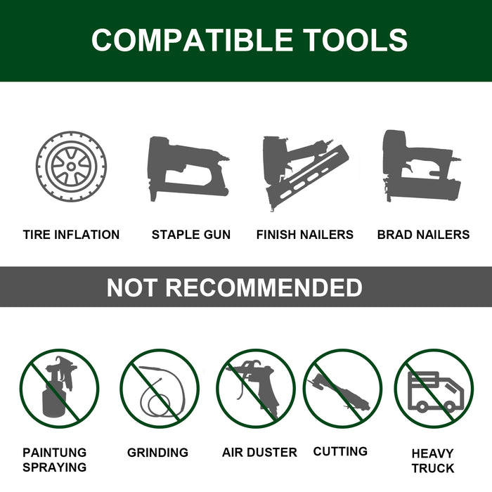 Mellif 2-in-1 Air Compressor for Nailers, Staplers & Car Tires