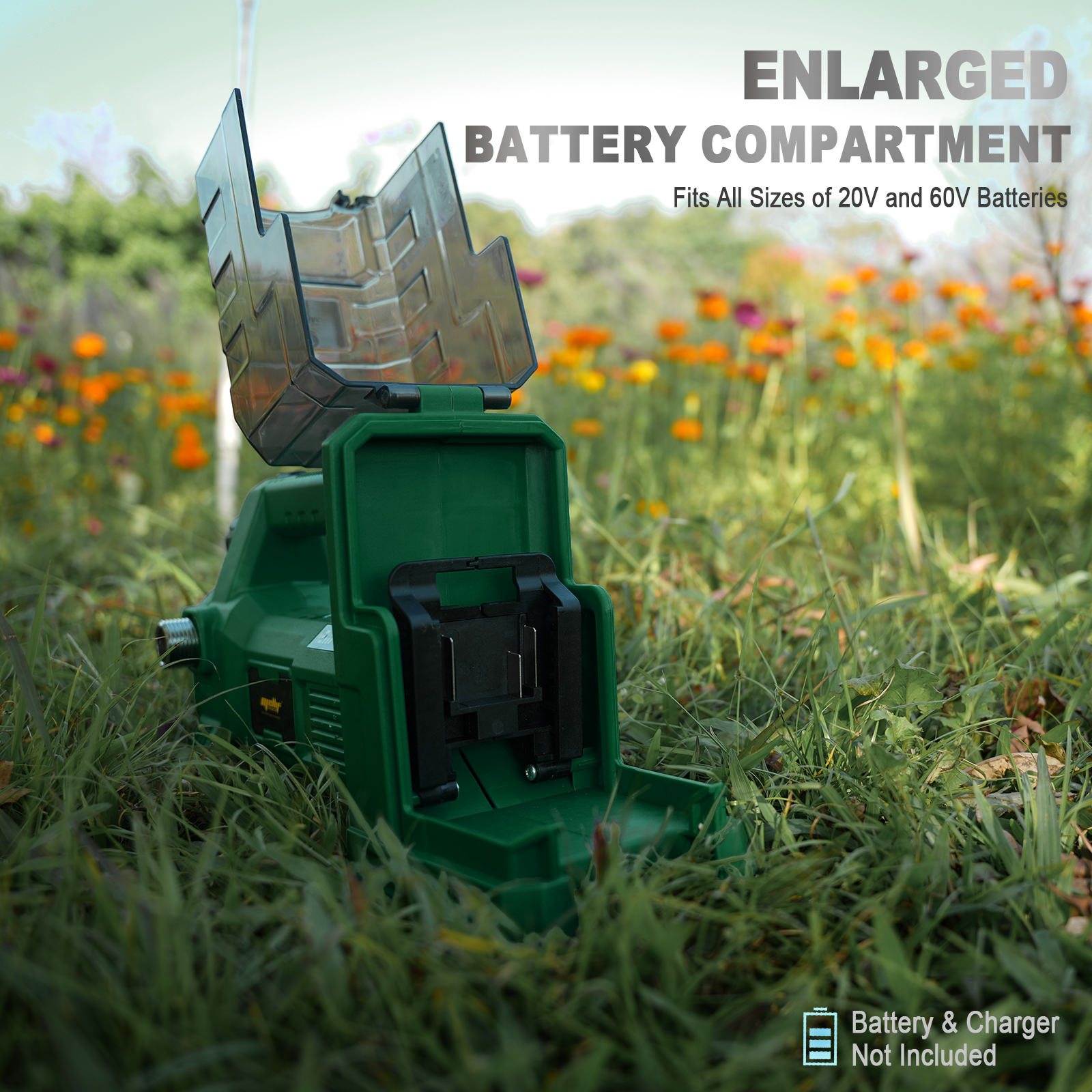 Mellif Water Transfer Pump Pro,Compatible With Makita Battery