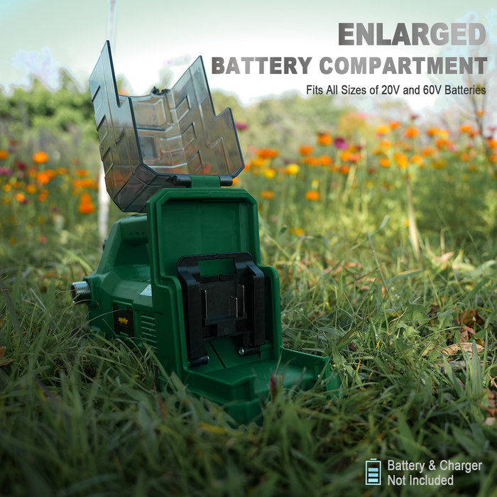 Mellif Water Transfer Pump Pro,Compatible With Makita Battery