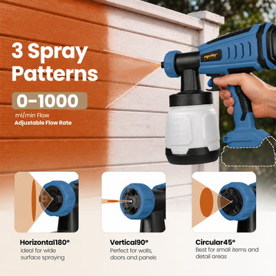 Pistolet à peinture Mellif, compatible avec les batteries Bosch 18 V (batterie non incluse)