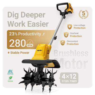 Mellif MFWRTL01 Garden Tiller