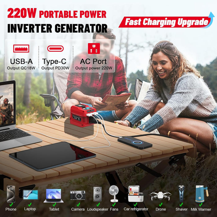 220W Power Inverter Compatible with Milwaukee 18V Battery（Battery Not Included）