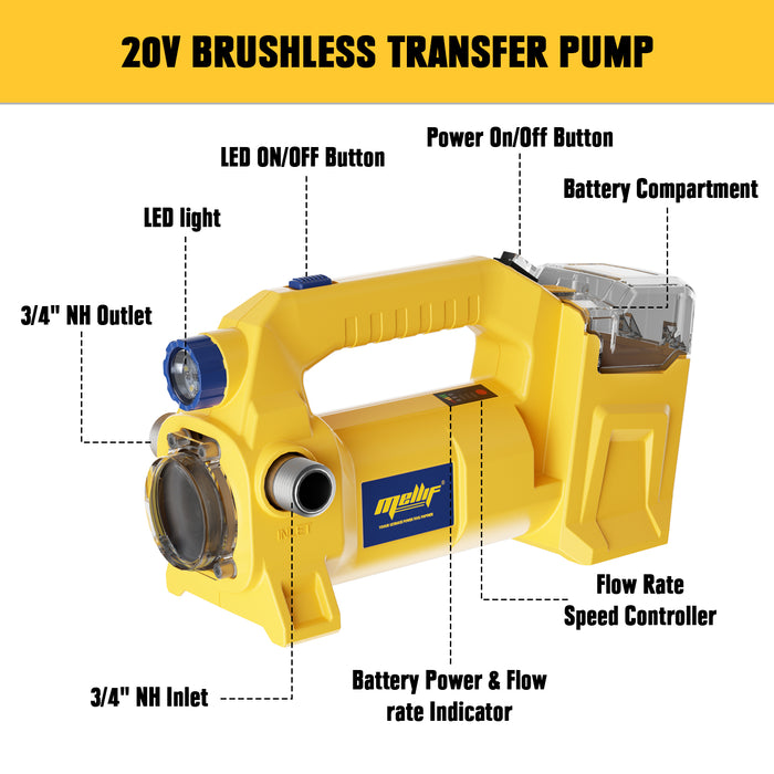 Mellif Cordless Battery Water Pump for Dewalt/Mellif 20v Max Battery with 2 * 2.0Ah Mellif Battery, 1*Charger