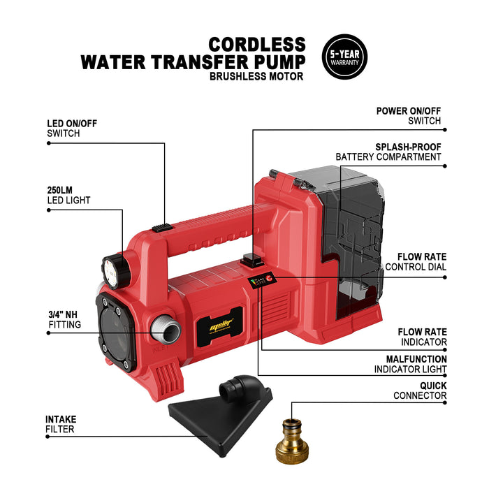 Mellif Water Transfer Pump Pro, Compatible With Milwaukee 18V Battery (Tool Only)