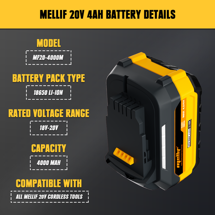 Mellif 20V Lithium Ion Battery and Charger Kit, 4.0Ah Battery, 4 Amp Rapid-Charger, Rechargeable, 10C/40Amps, Compatible with Mellif 20V Tools & Batteries