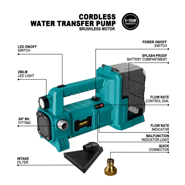 Mellif Water Transfer Pump Pro,Compatible With Makita Battery（Tool Only）