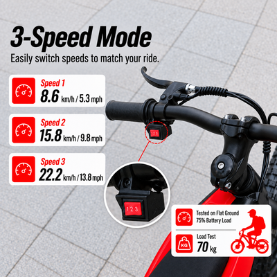 KidsVolt 18V Electric Dirt Bike for Kids（MFTC02）