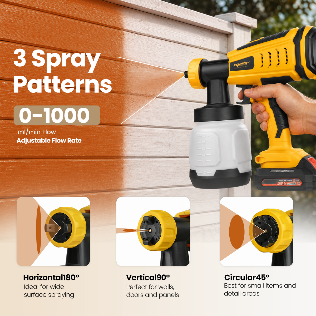 Mellif 20V HVLP Paint Sprayer（MFPSG001）
