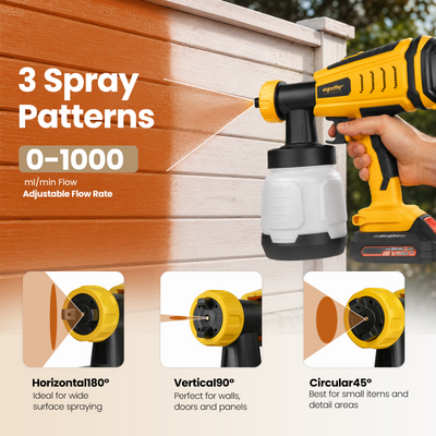 Mellif Bürstenloses kabelloses Farbsprühgerät HVLP Brushless Spritzpistole für DeWalt 20V MAX 