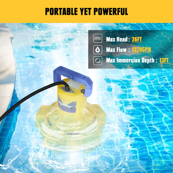 Mellif  Sump Pump, Submersible Water Transfer Pump Compatible with DEWALT 20V MAX Battery