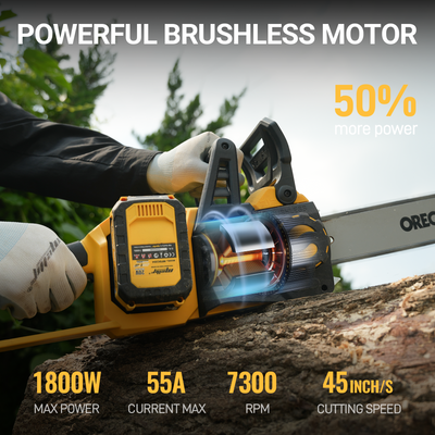 Mellif 40V 16 Inch Chainsaw,Compatible With DeWalt Battery