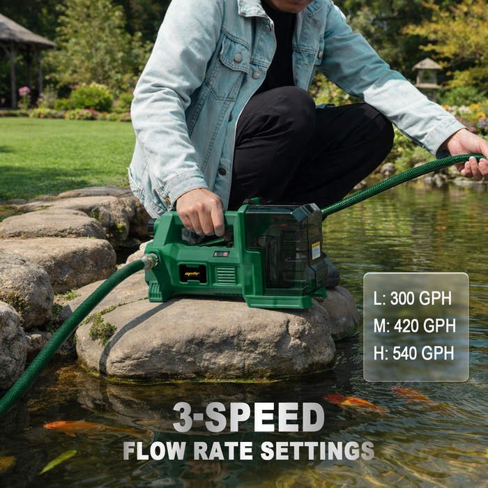 Mellif Water Transfer Pump Pro,Compatible With Makita Battery