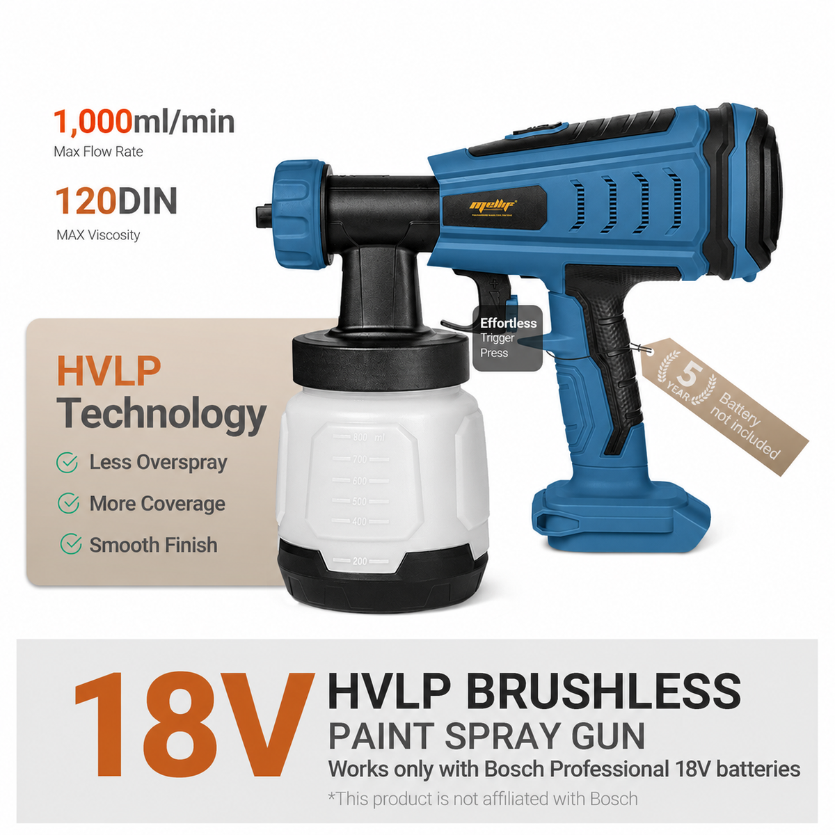 Pistolet à peinture Mellif, compatible avec les batteries Bosch 18 V (batterie non incluse)