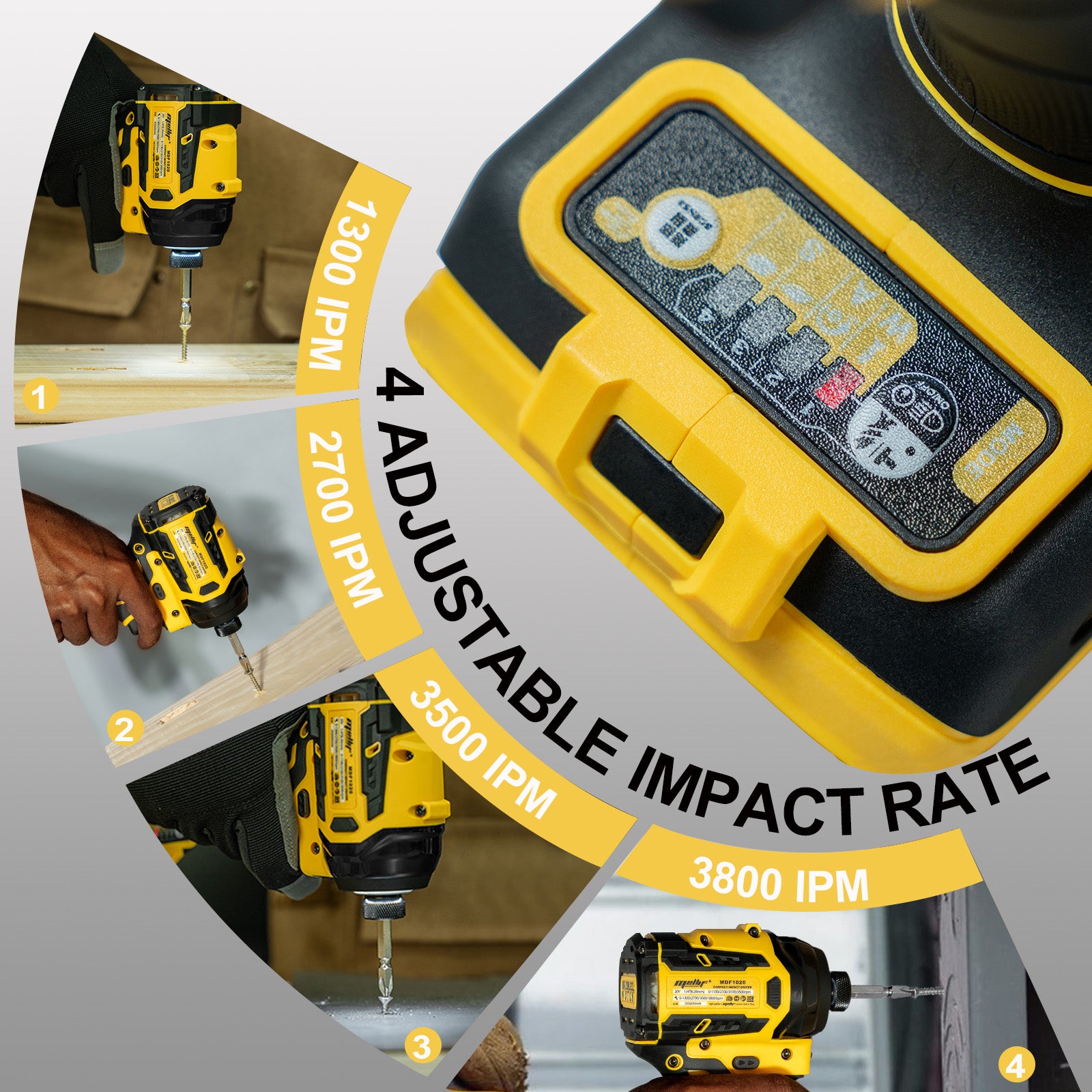 Mellif 2212 in-lbs 1/4" Torque Impact Driver