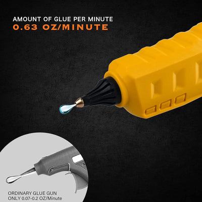 Mellif Hot Glue Gun