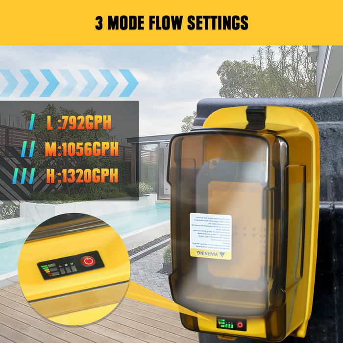 Pompe de puisard Mellif, compatible avec la batterie DeWalt 20 V MAX (batterie non incluse)