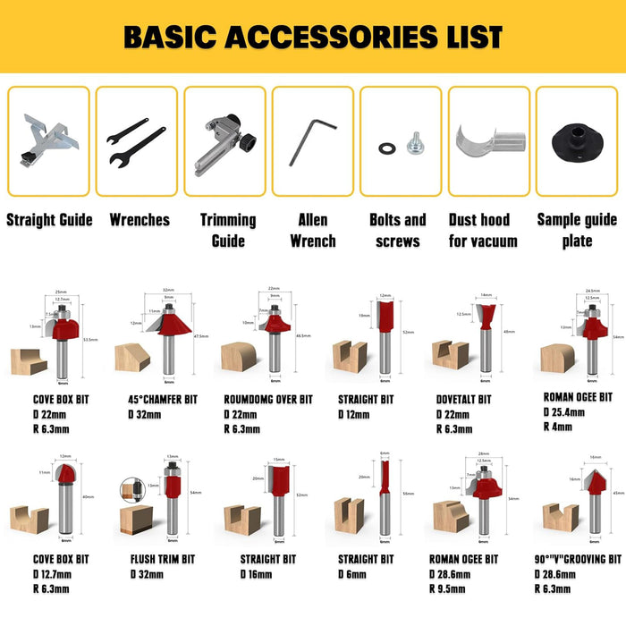 Mellif Compact Router
