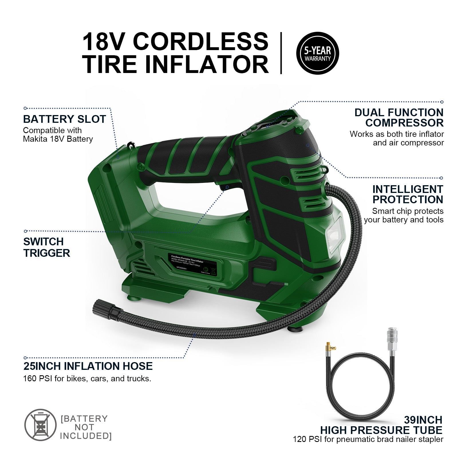 Mellif 2-in-1 Air Compressor for Nailers, Staplers & Car Tires