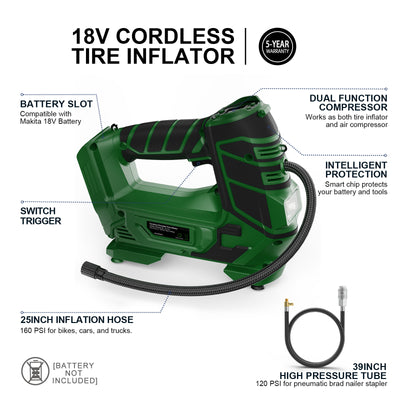 Mellif 2-in-1 Air Compressor for Nailers, Staplers & Car Tires