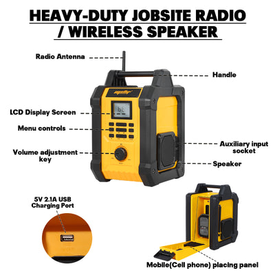 Mellif 20V Jobsite Radio Bluetooth Speaker, FM/AM TWS