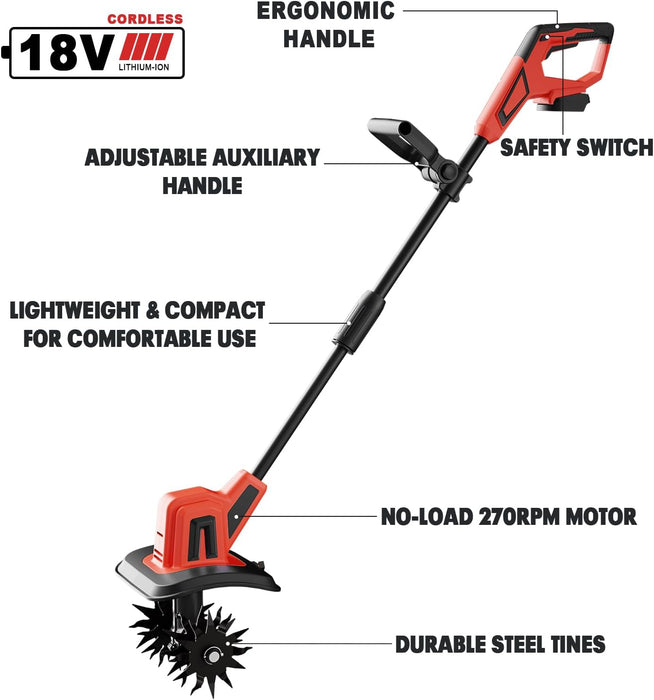 Motoculteur sans fil Mellif, compatible avec batterie Milwaukee 18 V (batterie non incluse)