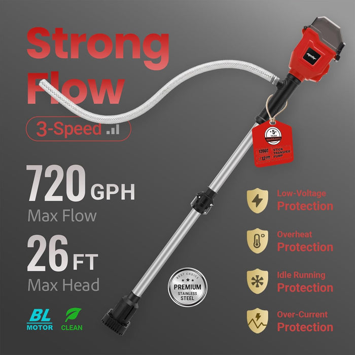 Mellif Stick Transfer Waterpump Pro,Compatible With Milwaukee Battery