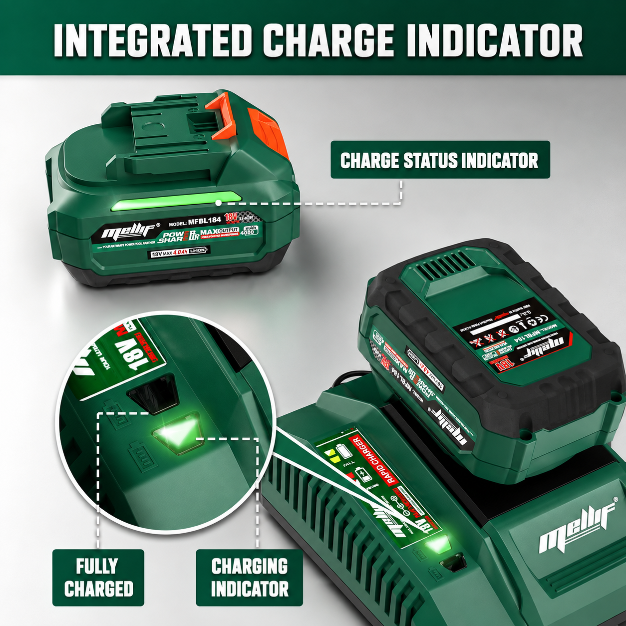 Mellif 18V 4.0Ah Battery & Charger,Replacement For Makita Battery