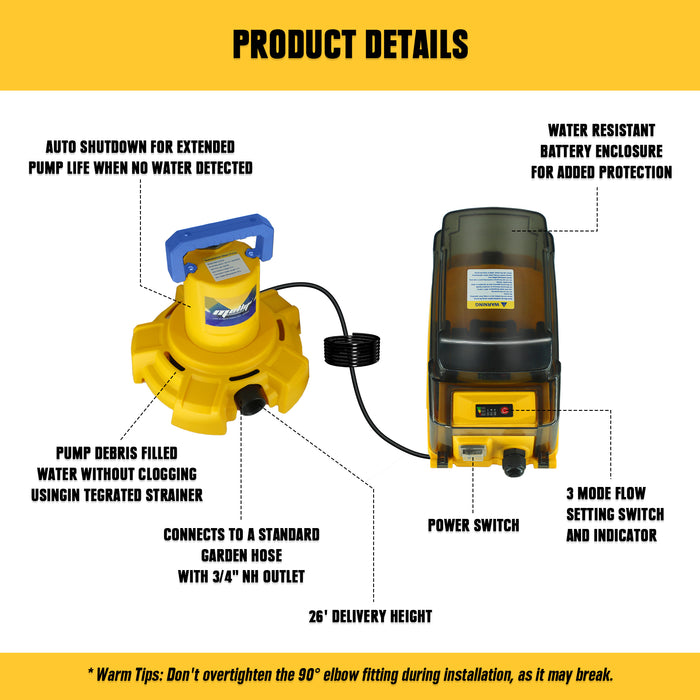 Mellif  Sump Pump, Submersible Water Transfer Pump Compatible with DEWALT 20V MAX Battery