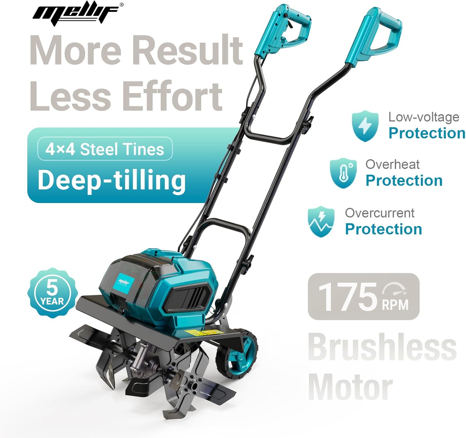 Mellif Cordless Garden Tiller/Cultivator,Compatible with Makita 18V Battery（Battery Not Included）