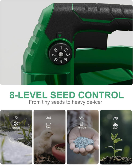 Mellif Handheld Seed Spreader,Makita Compatible(Tool Only)