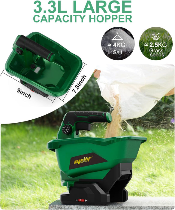 Mellif Handheld Seed Spreader,Makita Compatible(Tool Only)