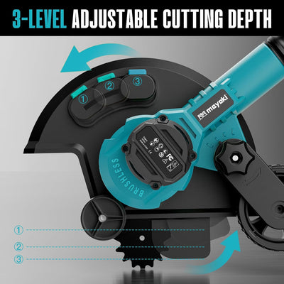 Mayoki EGBRMT Lawn Edger