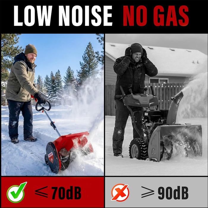 Mellif 12-inch Snow Shovel With Wheel, 2*18v Battery Powered（Tool Only）