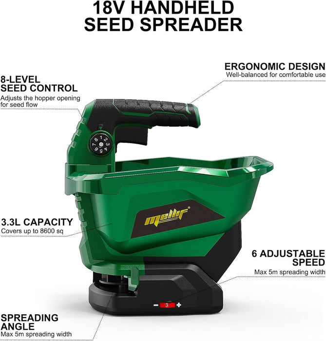 Mellif Handheld Seed Spreader,Makita Compatible(Tool Only)