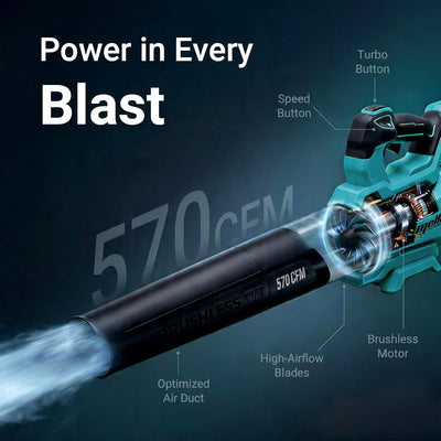 Mellif MFLBPRO02 36V Cordless Snow Blower/Leaf Blower