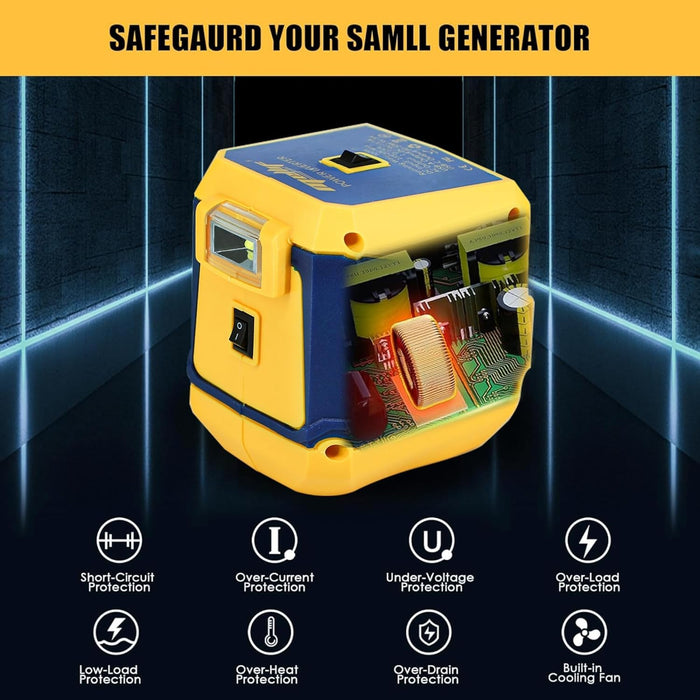 Mellif 200W Inverter Power Adapter Compatible with Dewalt 20V Battery, 20V to 110V Voltage Converter