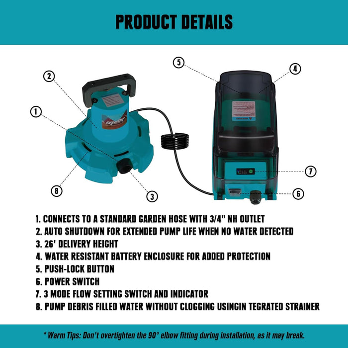 Mellif Submersible Sump Pump,Compatible With Makita 18V Battery（Battery Not Included）