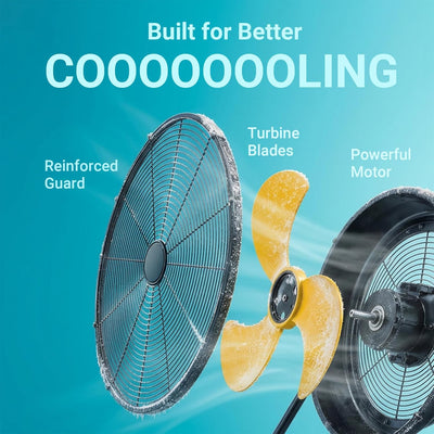 Mellif MFFS01-18 Hybrid 20V Portable Fan